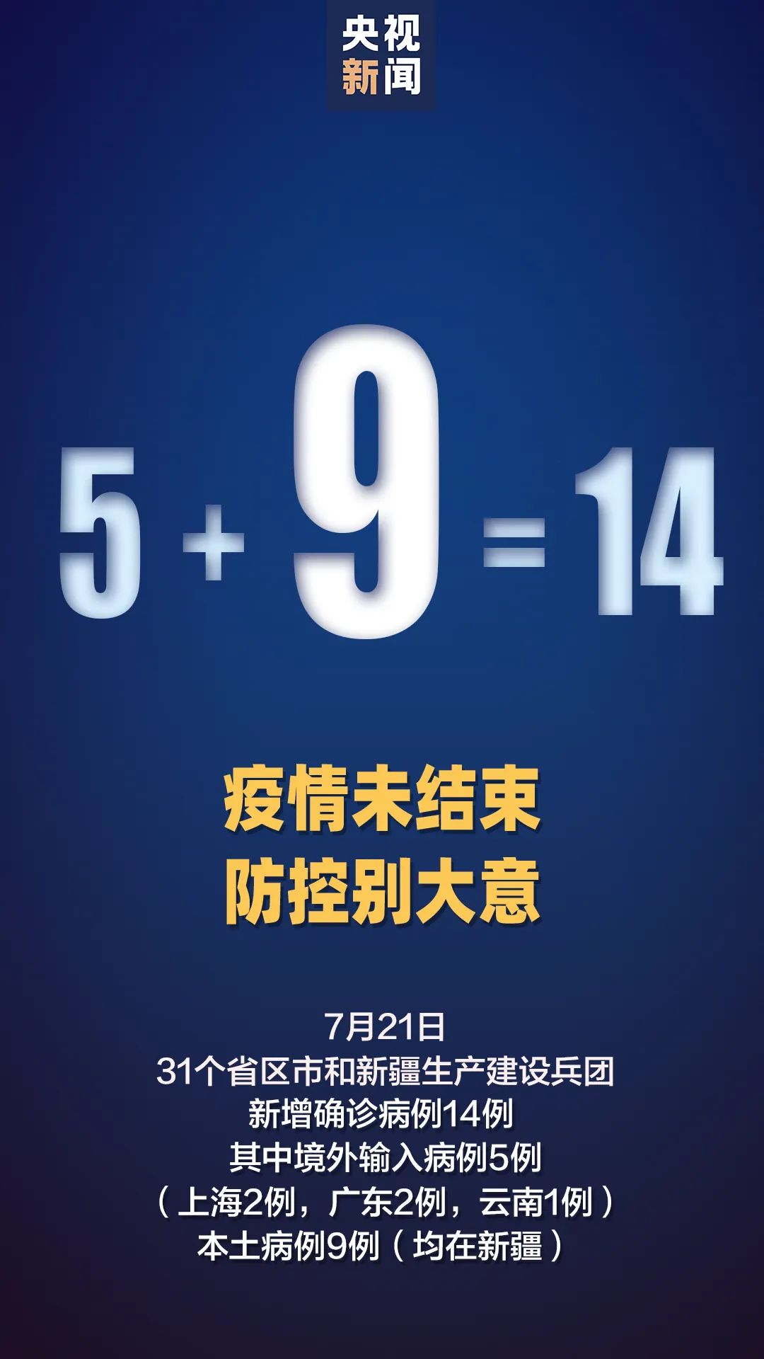 “新疆新增8例确诊病例	” 新疆新增8例确诊病例?？-第2张图片