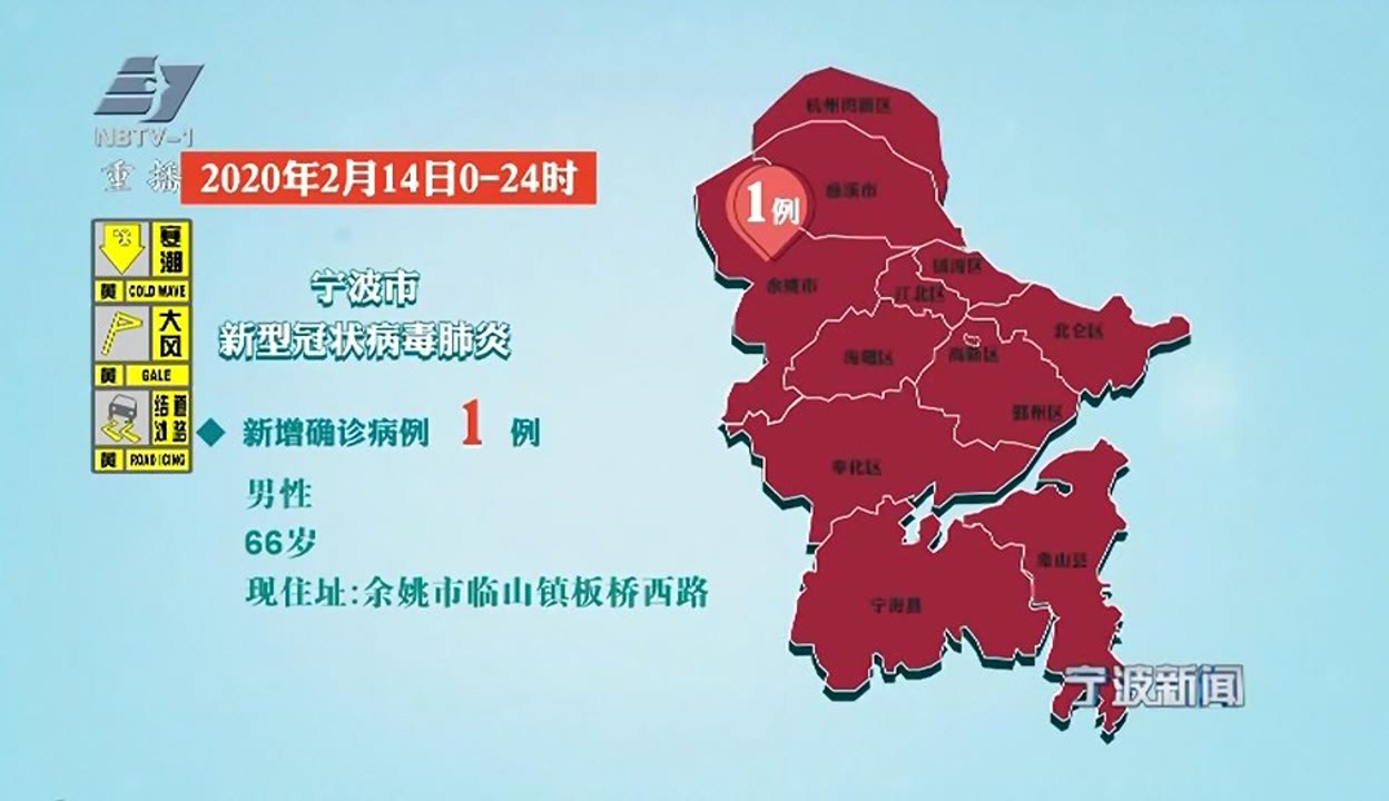 江苏新增确诊病例,江苏新增确诊病例最新通告-第2张图片