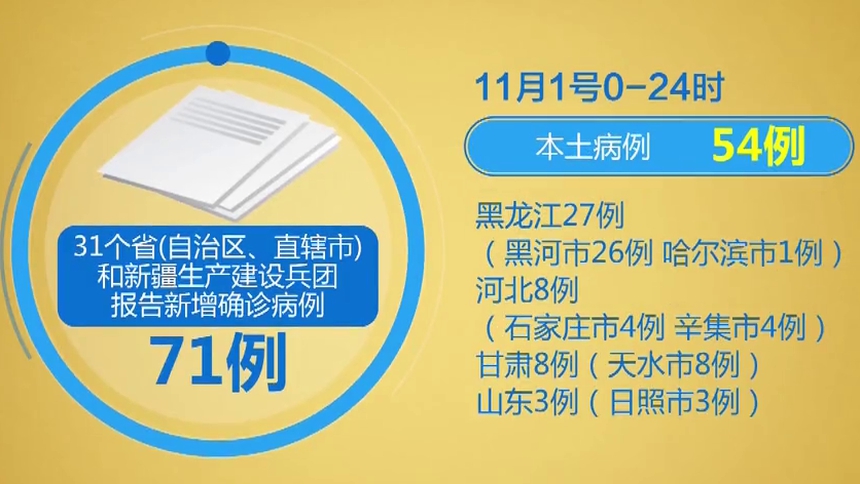 “广东新增20本土确诊	” 广东新增11本土确诊轨迹？-第3张图片