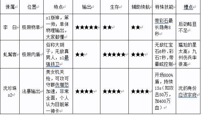 玩家攻略“微乐跑得快怎么拿好牌”确实真的有挂-第3张图片