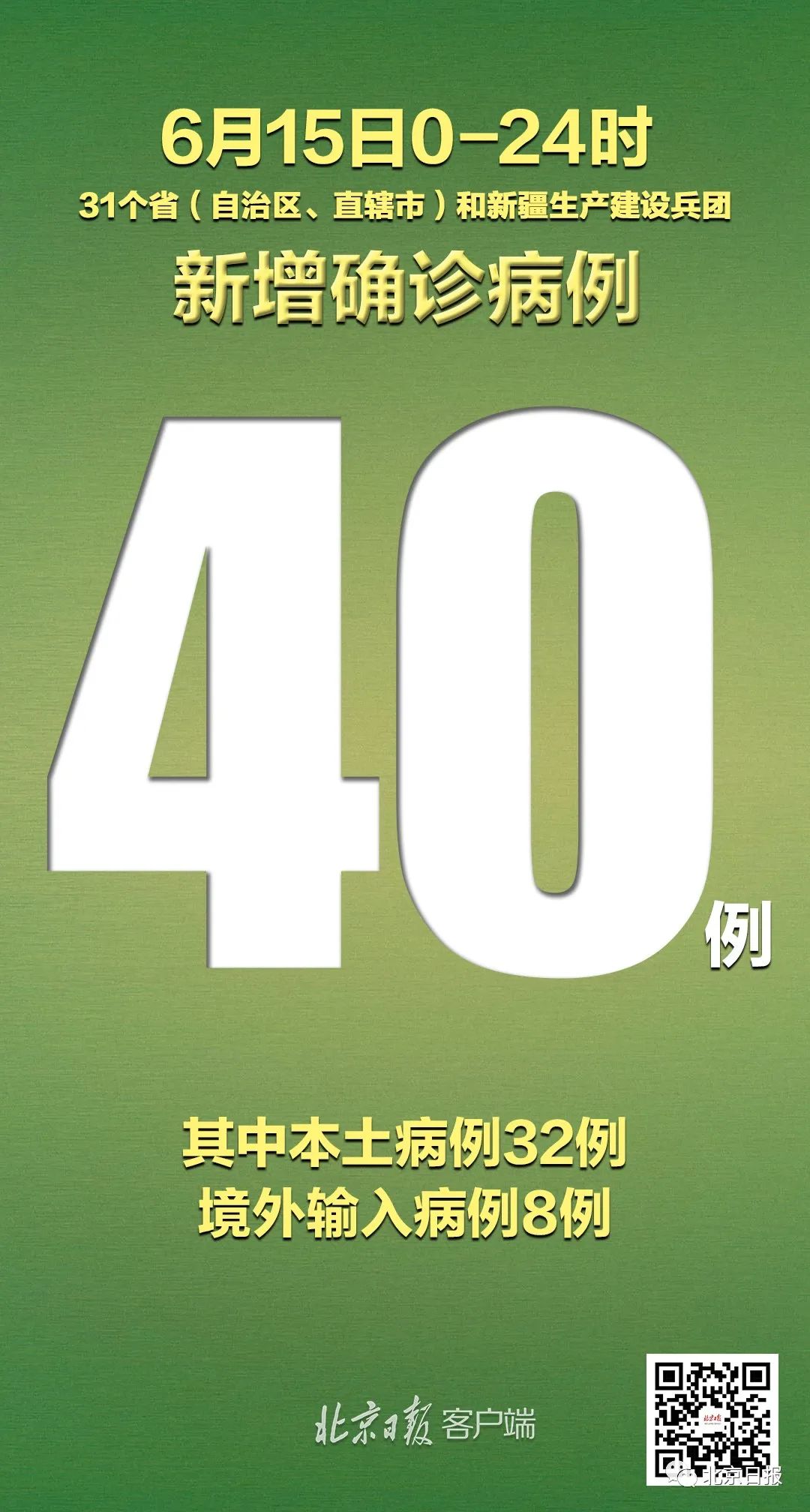 湖北昨日新增本土确诊5例,湖北新增确诊1例本土病例详情-第2张图片