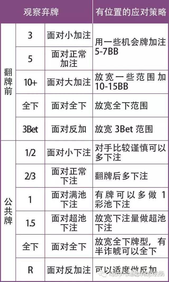 揭秘“德州保险胜率是多少	”分享装挂详-第1张图片