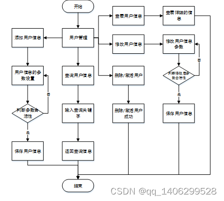 实测分享“微信决胜麻将小程序万能开挂器”分享装挂详-第3张图片
