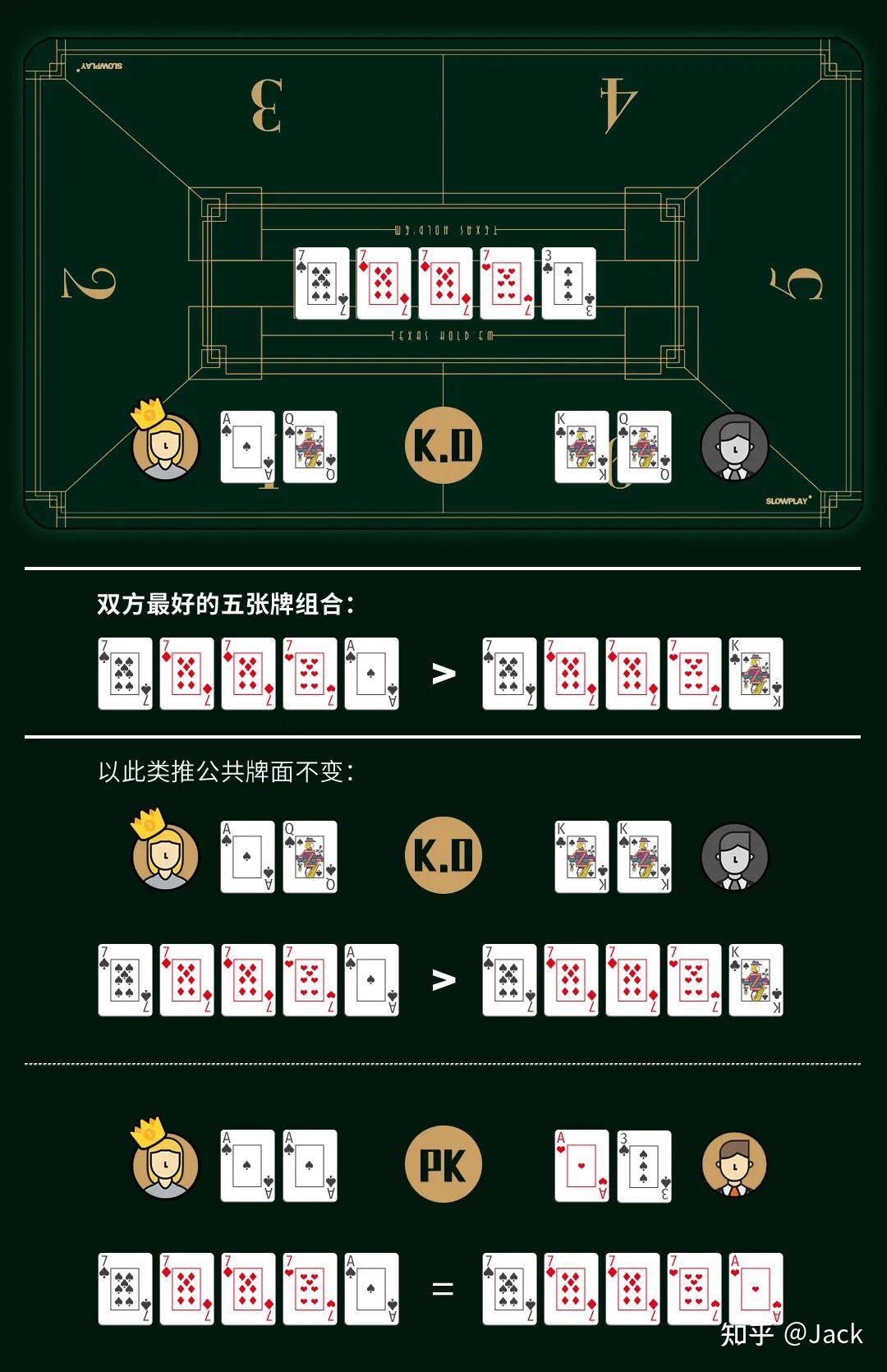玩家攻略宝典“德扑智能辅助软件”(确实能开挂)-第1张图片