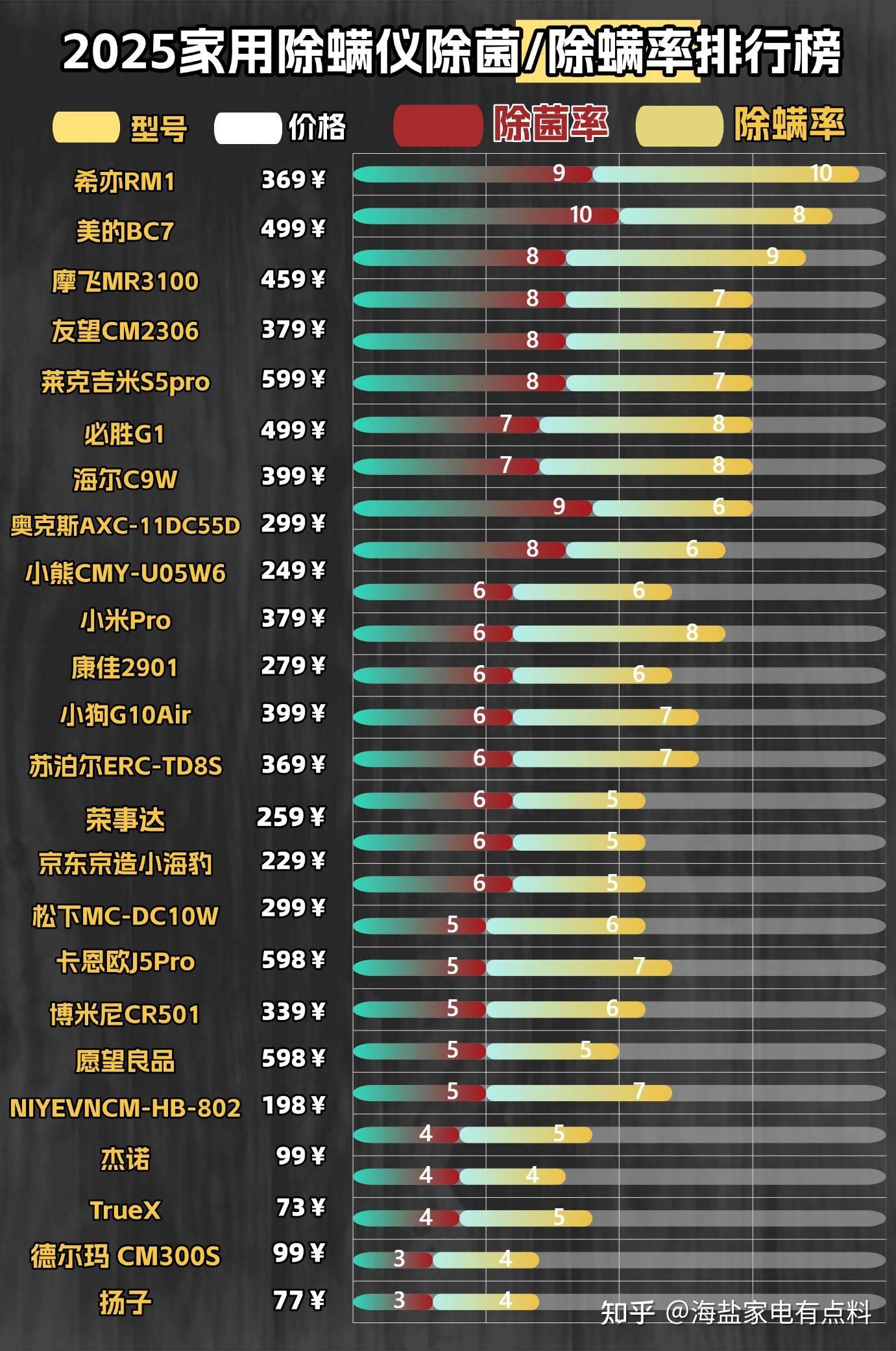 实测分析“威信茶馆开挂神器”(必胜开挂神-第3张图片