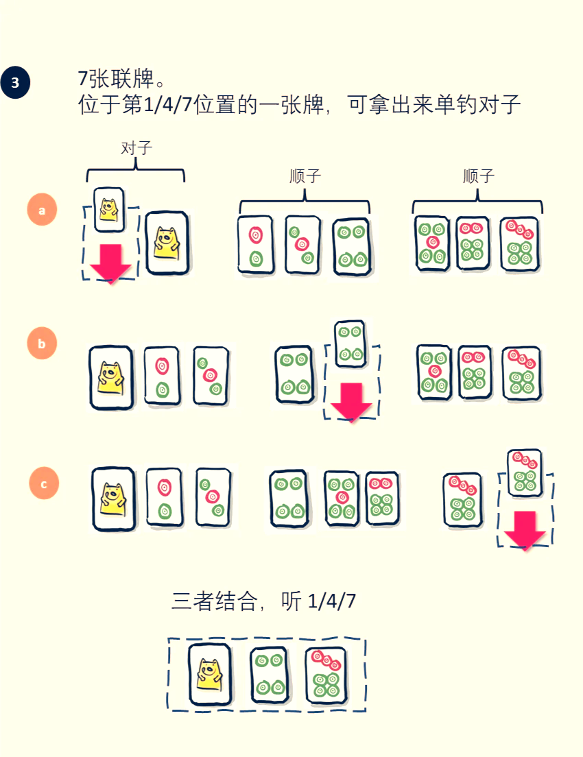 科学直击“微乐麻将有挂怎么买”附开挂脚本详细步骤-第2张图片