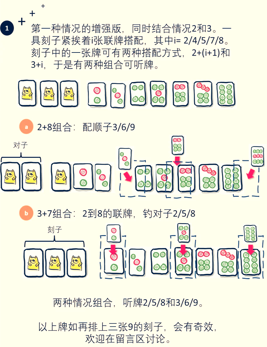 分析必看“微乐河北麻将小程序万能挂免费版	”分享用挂教程-第2张图片