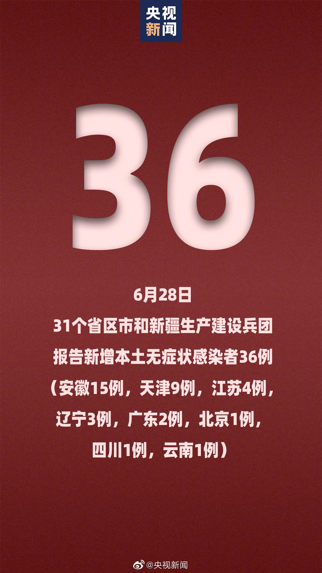 新疆新增本土无症状52例︰(新疆新增2例无症状轨迹)-第1张图片