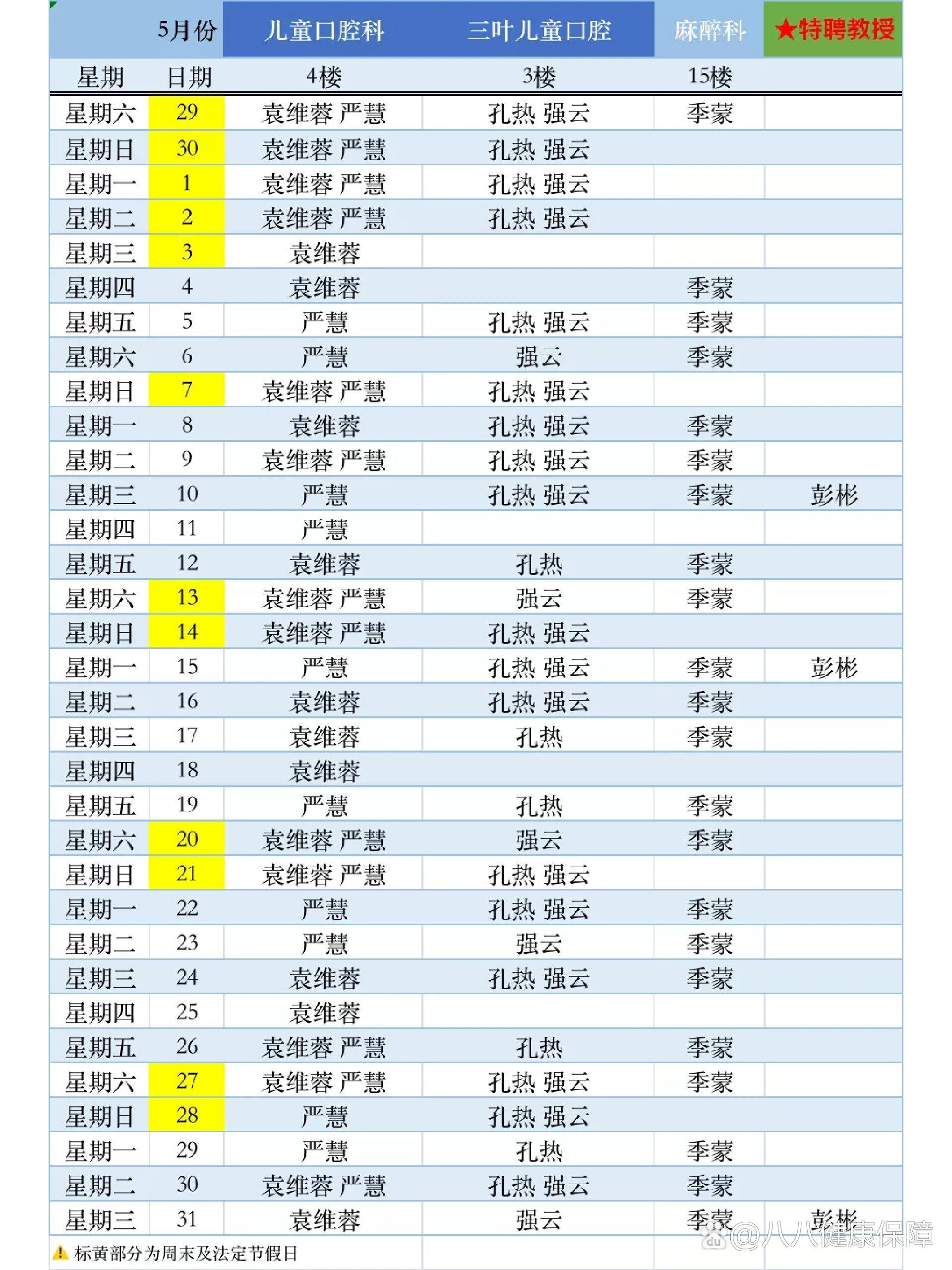 31省份新增10例确诊︰(31省份新增10例确诊i)-第2张图片