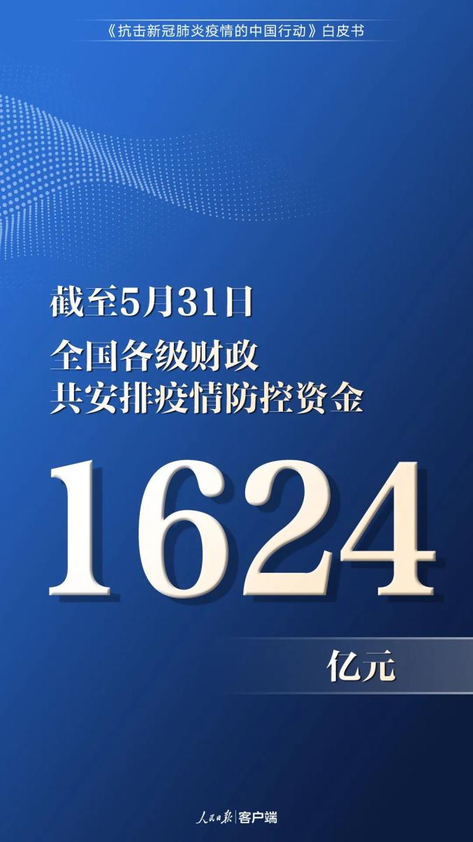 中国最新疫情最新消息.中国最新疫情最新公布-第2张图片