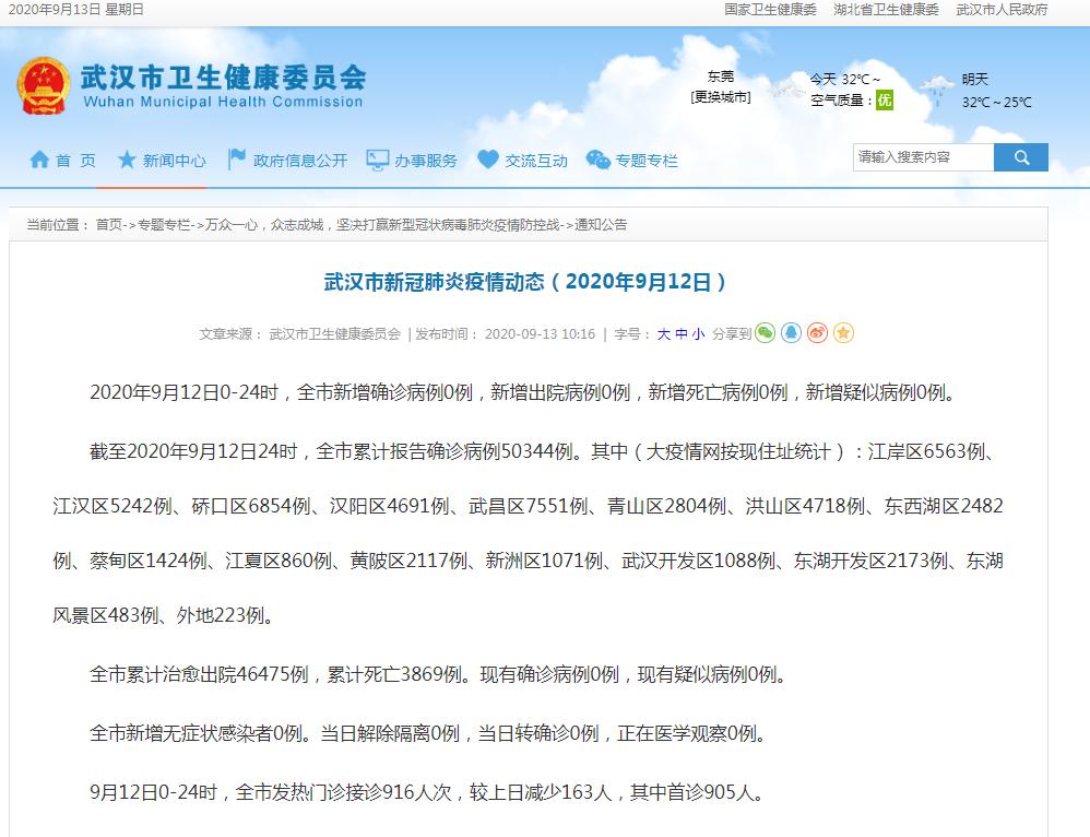 “新冠疫情最新情况” 新冠疫情最新情况通报？-第2张图片