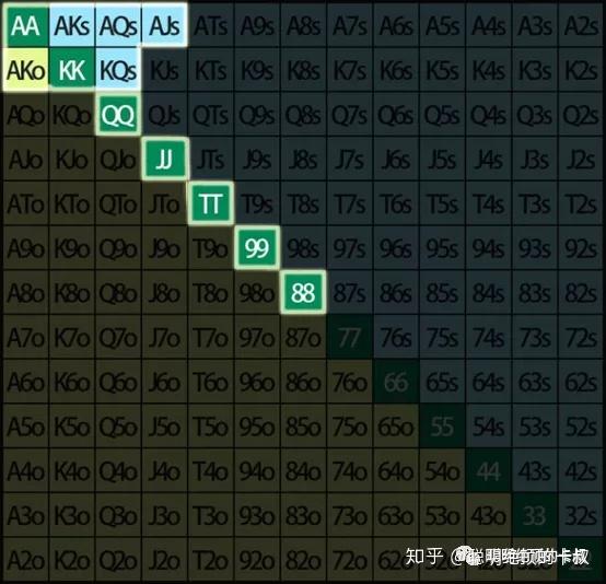揭秘“德州保险胜率是多少”分享装挂详-第3张图片