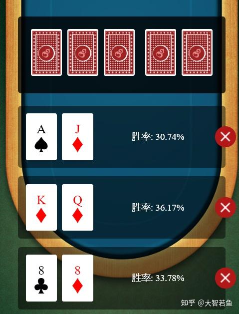 揭秘“德州保险胜率是多少”分享装挂详-第2张图片