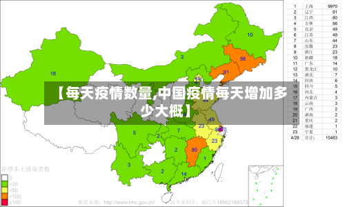 “全国最新疫情今天新增	” 全国最新疫疫情动态？-第1张图片