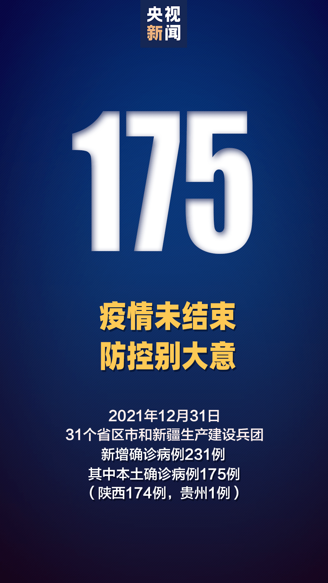 【昨日新增本土确诊24例涉7省市/昨日新增确诊21例】-第1张图片