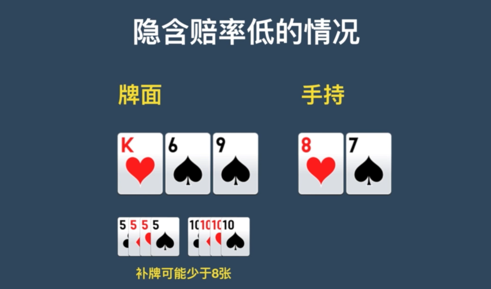 分享科普“德扑翻前胜率表”(原来真的有挂)-第1张图片