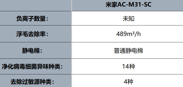 实测分析“微乐挂先试用后付款	”确实真的有挂-第2张图片