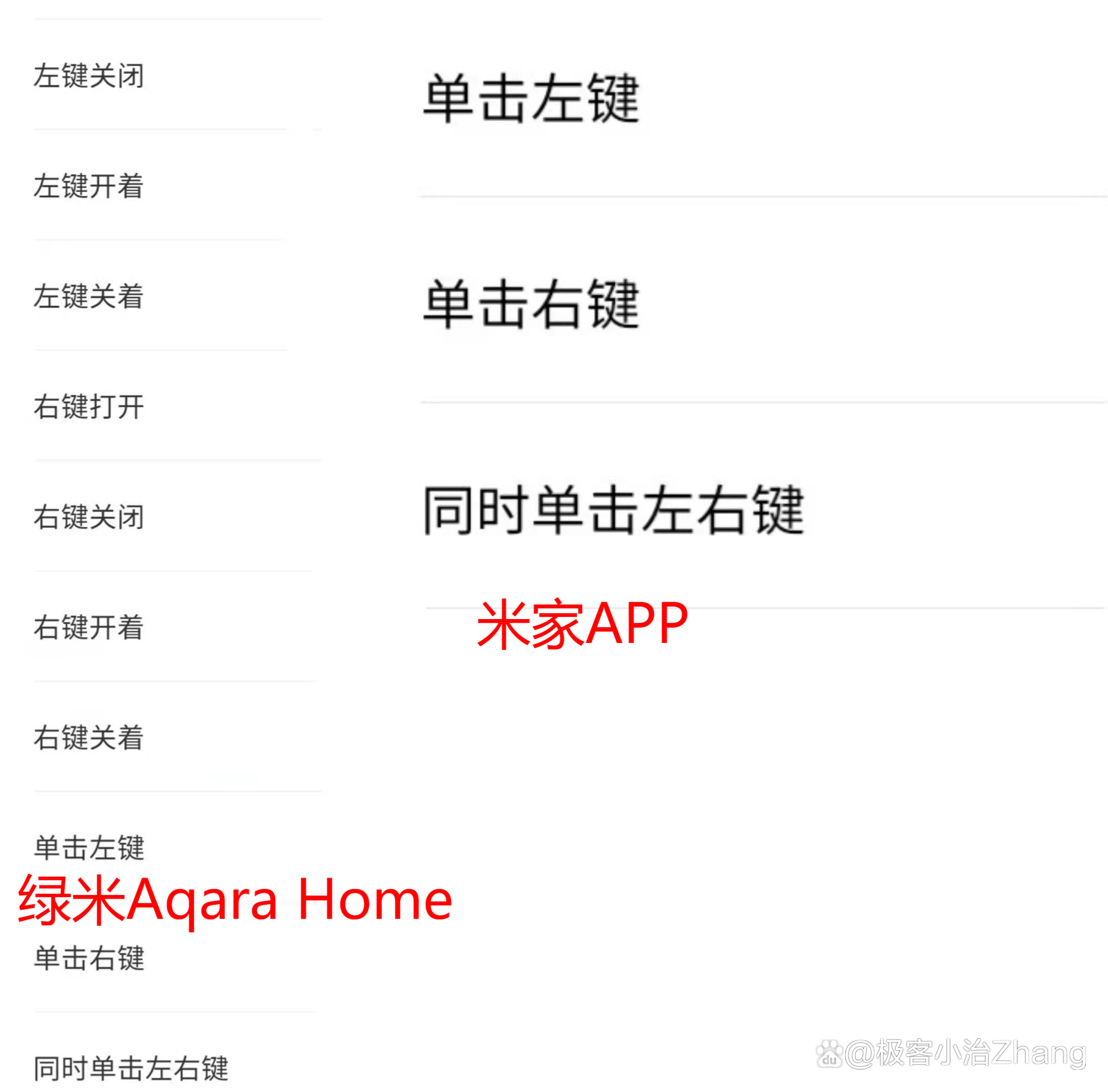 教程解析“微壳跑胡子辅助器免费安装	”原来真可以开挂-第1张图片