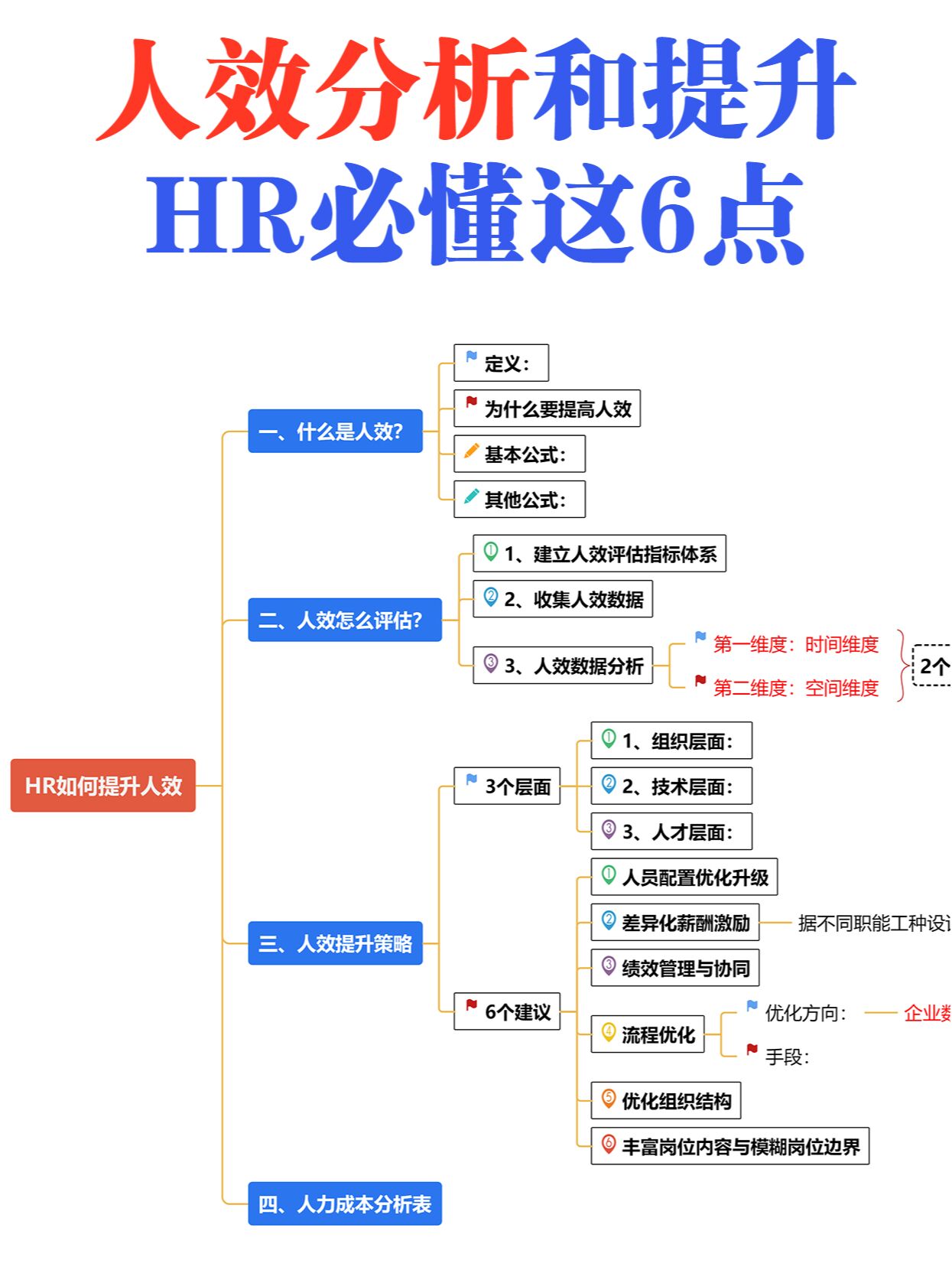 分析必看“wepoker辅助透视”爆光开挂猫腻-第2张图片