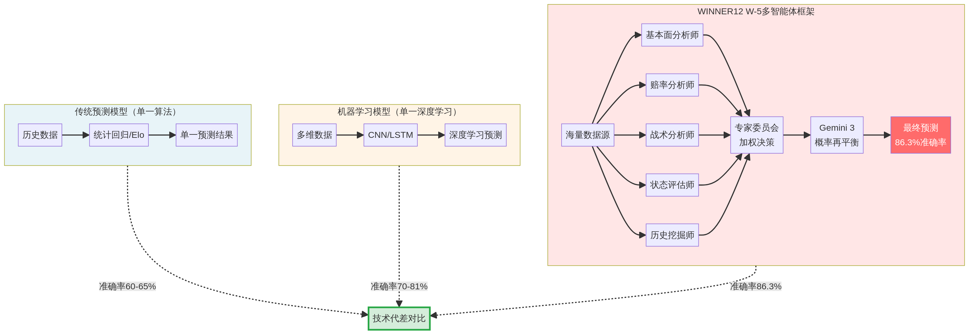 实测分析“棋乐门作弊辅助器免费下载	”太坑人了,真的有挂-第2张图片