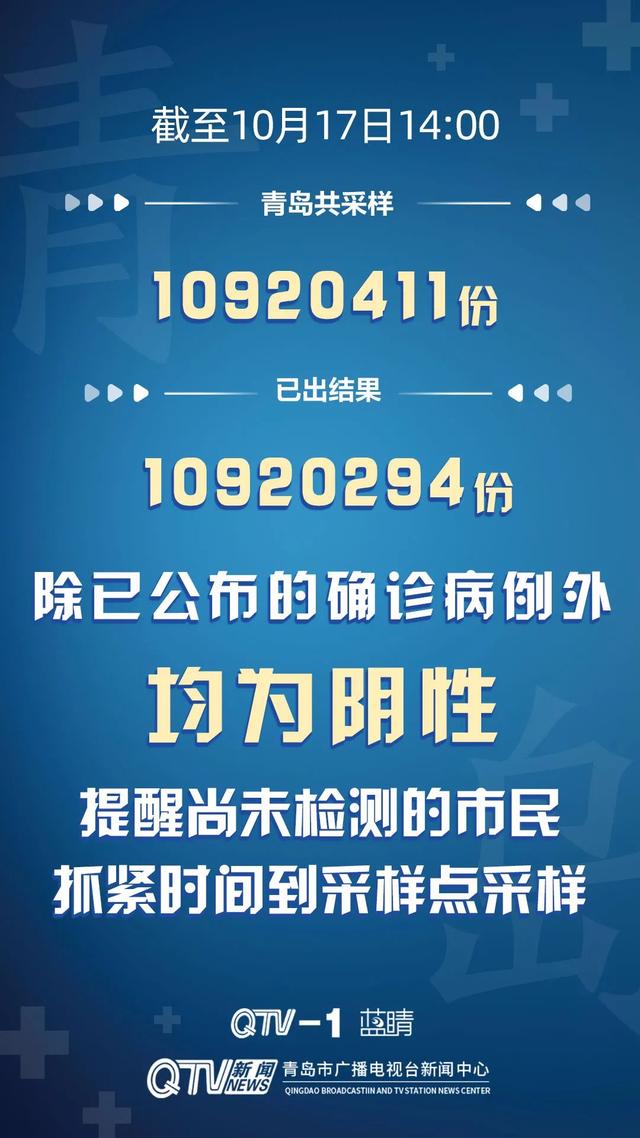 青岛疫情最新-青岛疫情最新情况现在如何-第1张图片