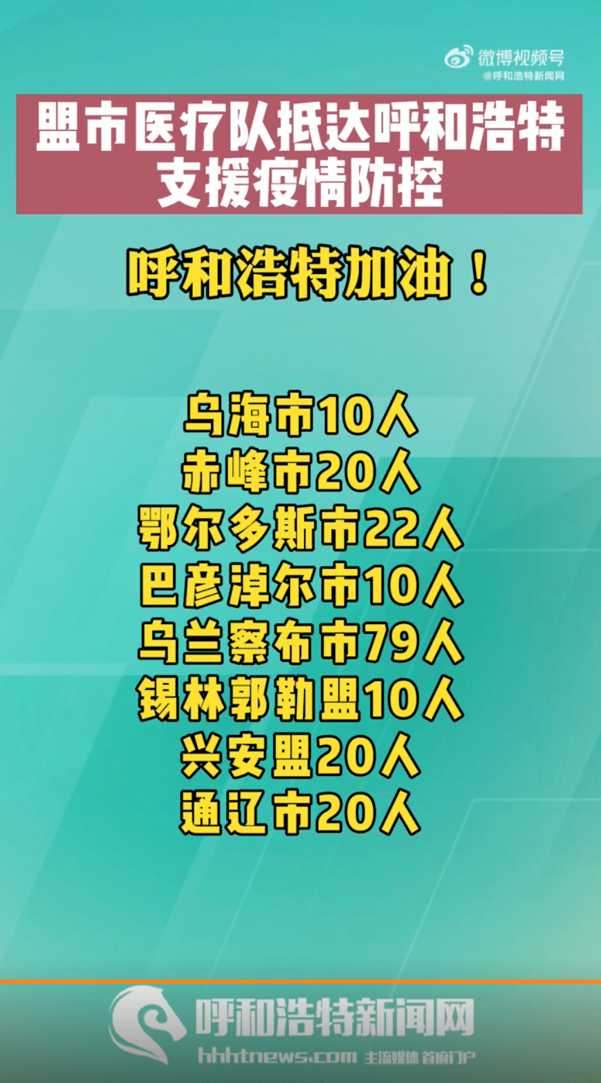 内蒙古新增本土确诊病例28例〃内蒙古新增本土确诊病例3例-第1张图片