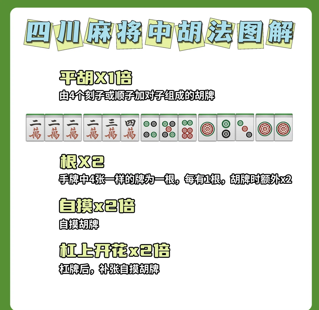分析实测“微乐四川麻将免费挂下载”挂辅助教程-第2张图片