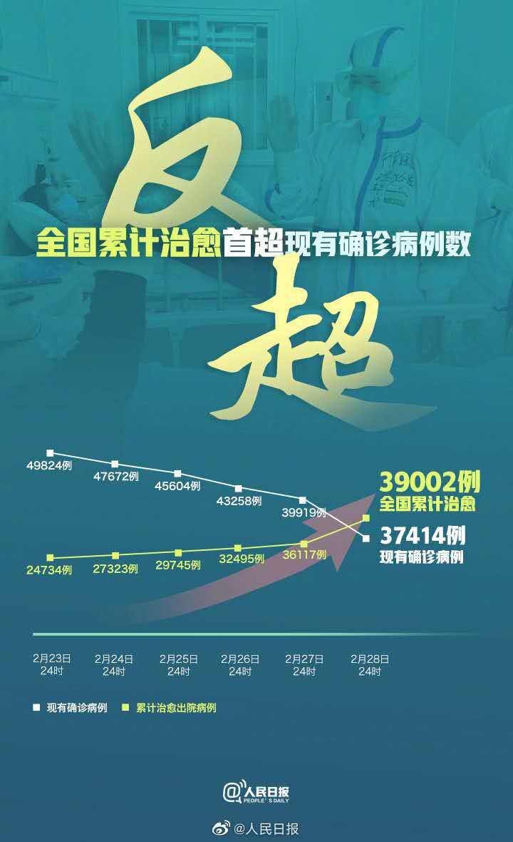 云南新增本土9例,云南新增本土7例-第1张图片