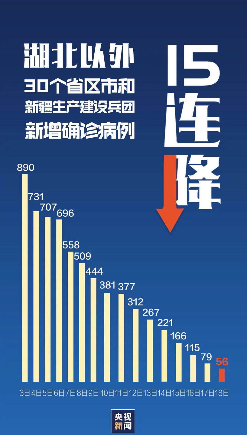 “国内最新疫情” 国内最新疫情最新消息？-第3张图片