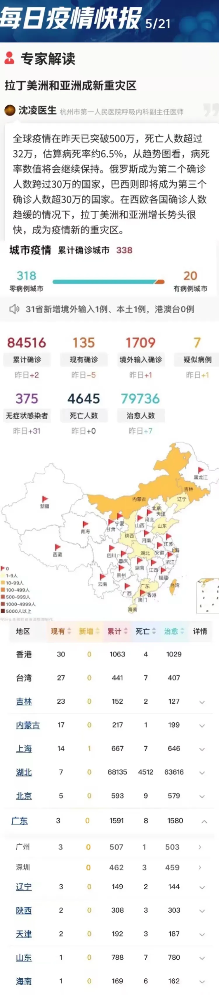 “国内最新疫情	” 国内最新疫情最新消息？-第1张图片