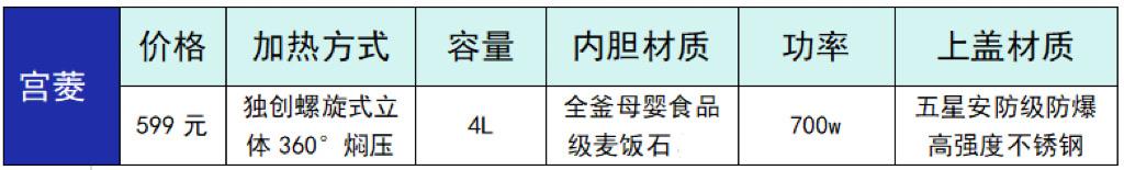实测分析“大贰开挂器	”原来真的有挂-第2张图片