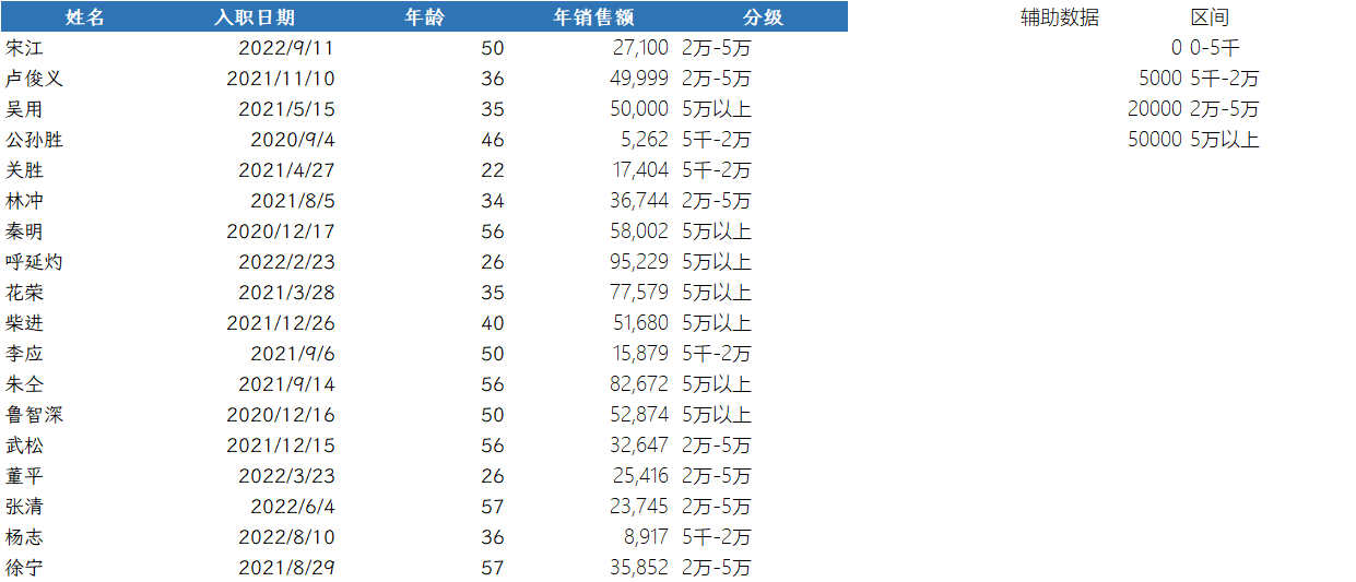 今日热议“德扑之星手机透视软件哪里有”原来真实可以装挂-第3张图片