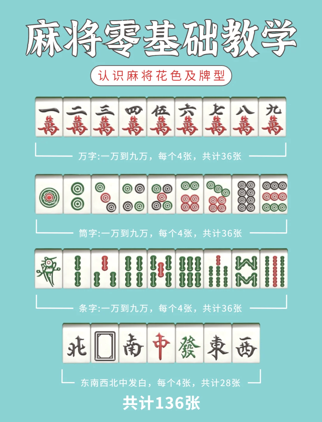 必看科普“麻将软件开挂”(确实有挂)-第3张图片
