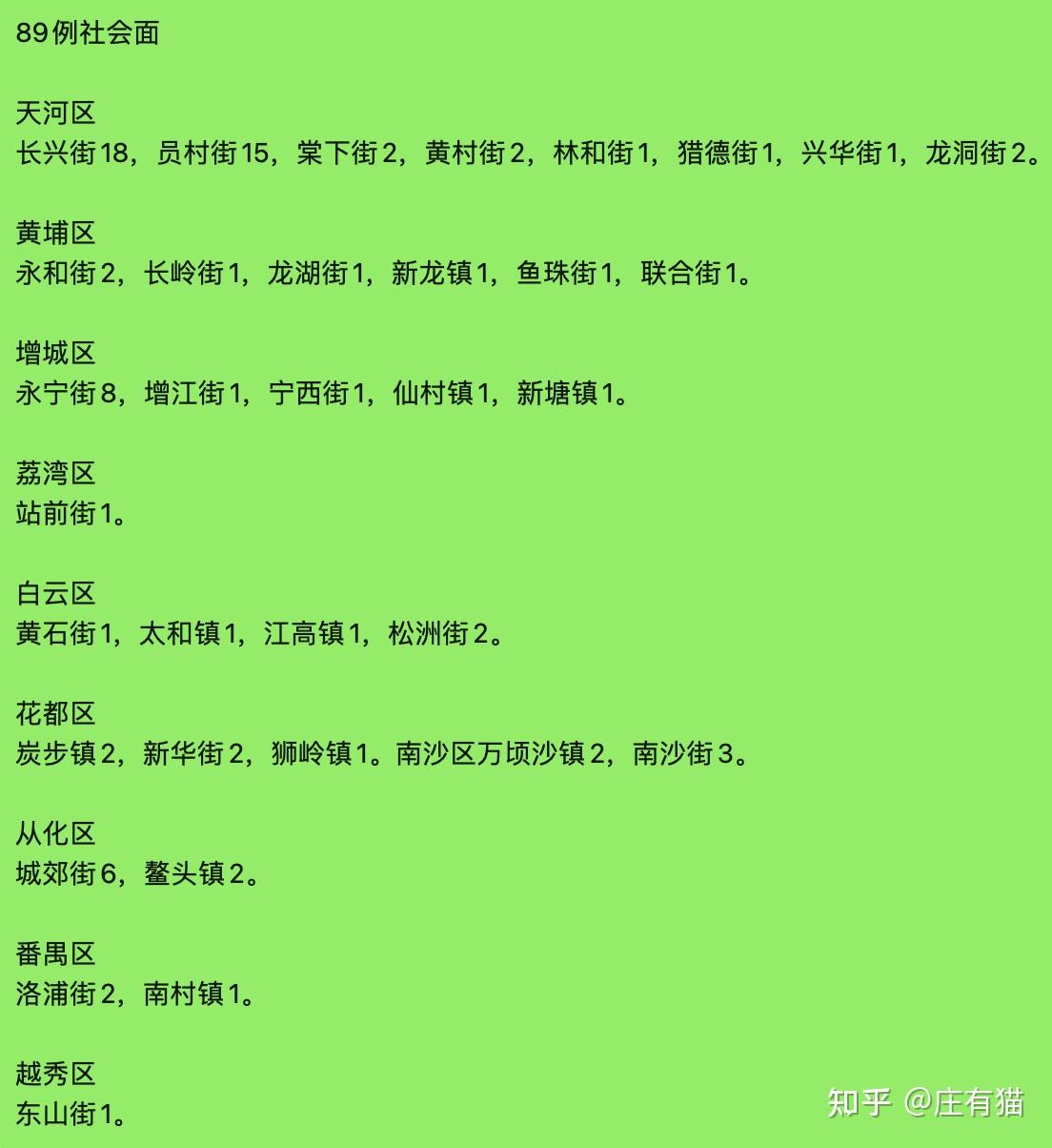31省区市新增确诊26例,31省区市新增确诊病例21例_-第1张图片