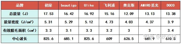 实测分析“土豆互娱麻将有没有挂的	”分享装挂技巧步骤-第3张图片