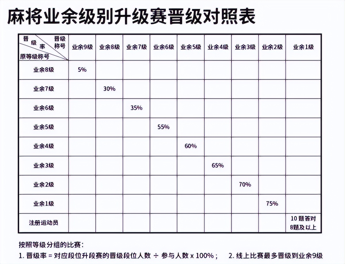 分享科普“葫芦岛爱玩麻将怎么开挂吗”实际有挂-第1张图片