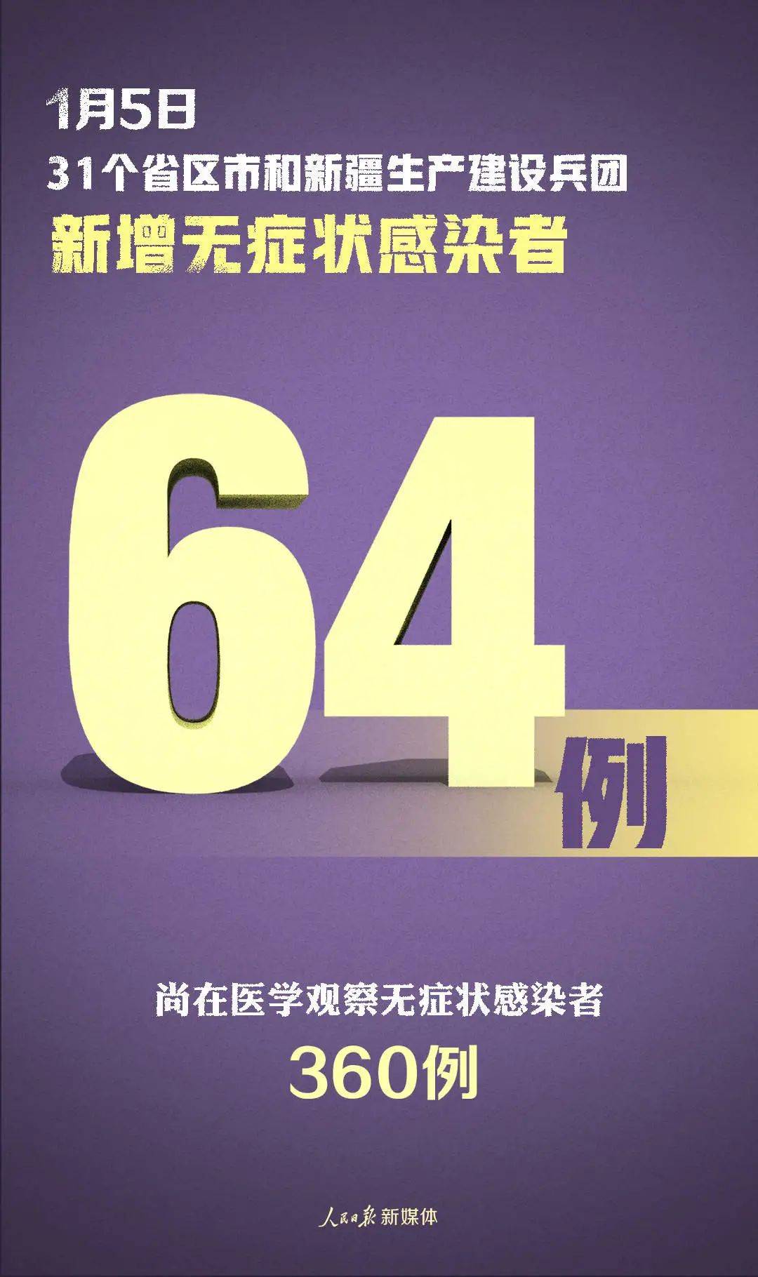 北京新增本土54例〃北京新增本土确诊病例详情-第2张图片