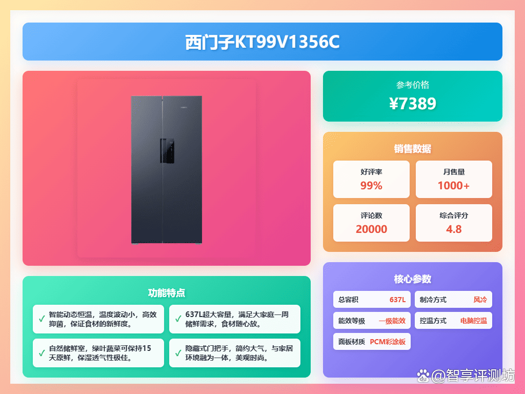 实测分析“wepoker辅助插件”(真的有挂)