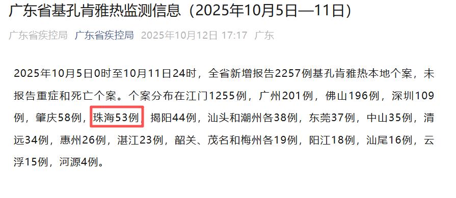 广东新增本土确诊40例〃广东新增本土确诊11例详情