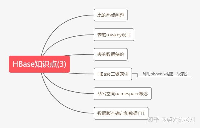 分享热点“hhpoker辅助软件	”附开挂脚本详细-第1张图片