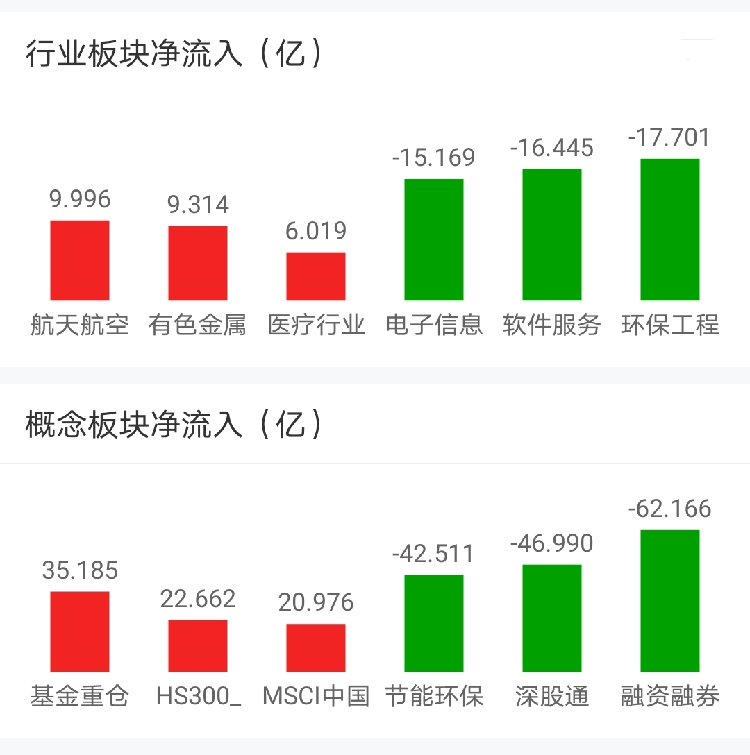 今日盘点“土豪金跑得快有没有挂”(确实真的有挂)-第1张图片