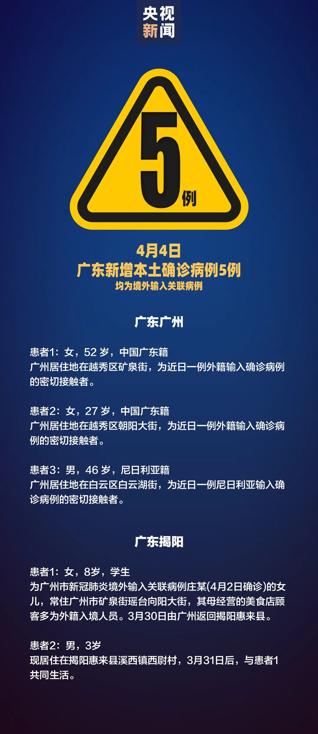 【31省区市新增境外输入13例/31省区市新增12例境外输入病例】-第1张图片
