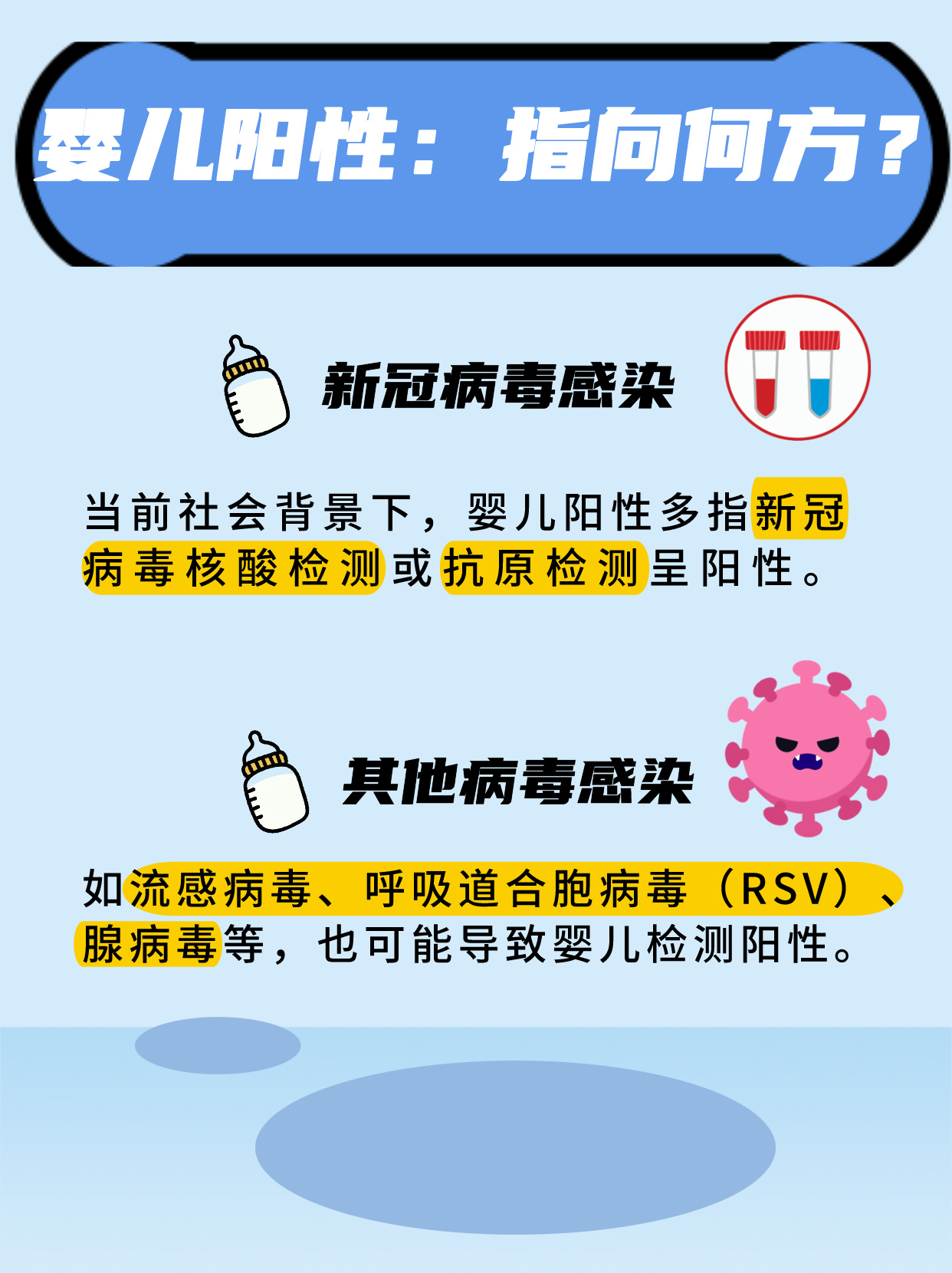 多地发现病毒肺炎-多地发现新冠病毒-第1张图片