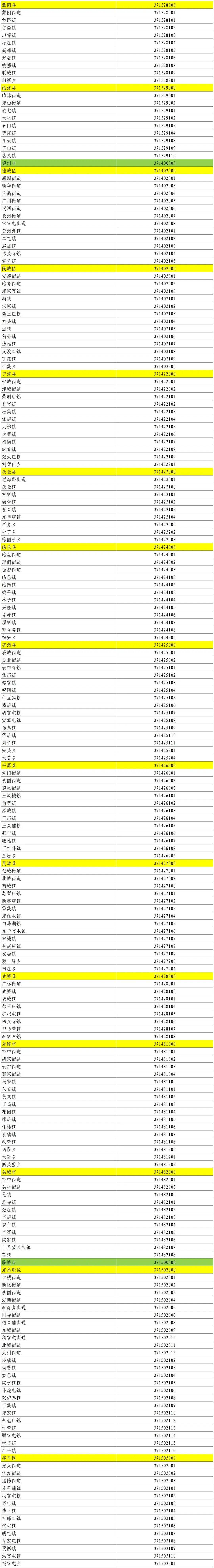 31省区市新增确诊105例-31省区市新增确诊10例 含本土1例-第3张图片