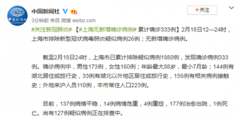 河北现有本土确诊病例12例.河北现有病例最新-第2张图片