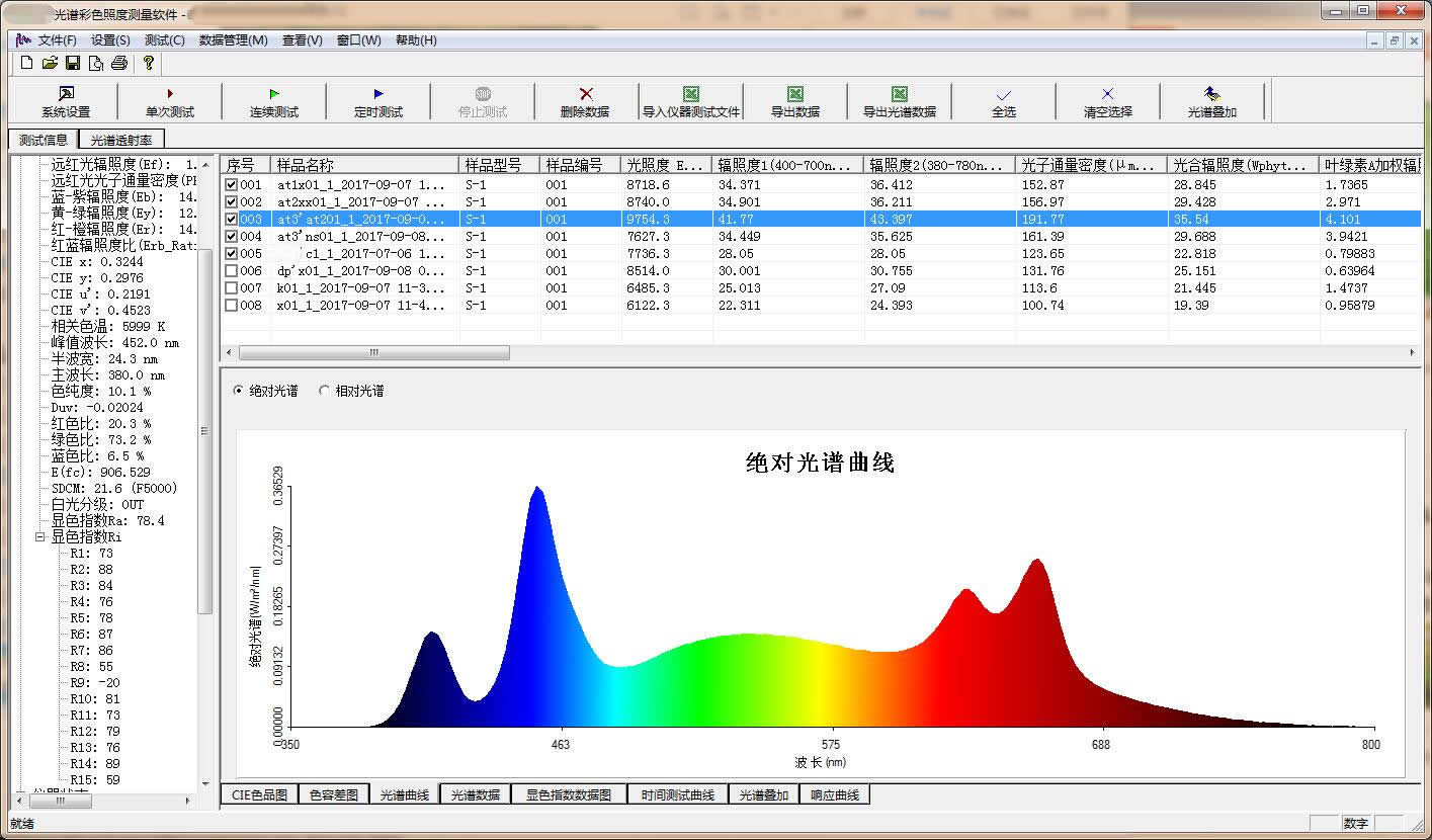 实测分析“微乐陕西三代透视”原来真的有挂