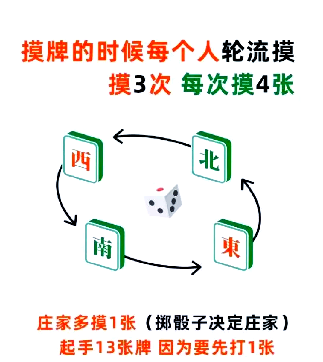 揭秘“微乐辅助器使用方法”的确是有挂