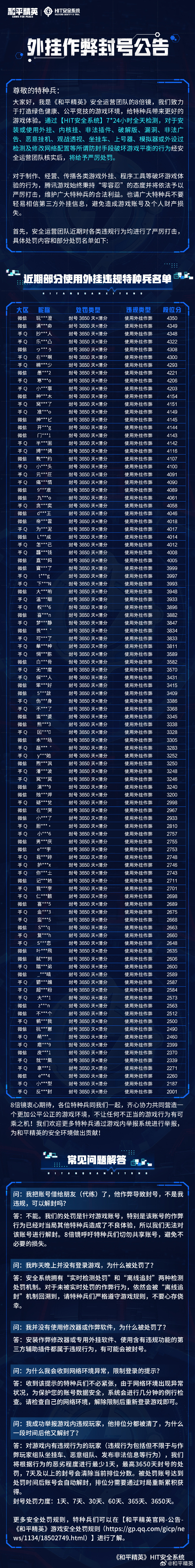 玩家必备“跑的快有没有开挂的软件”原来真实可以装挂-第1张图片