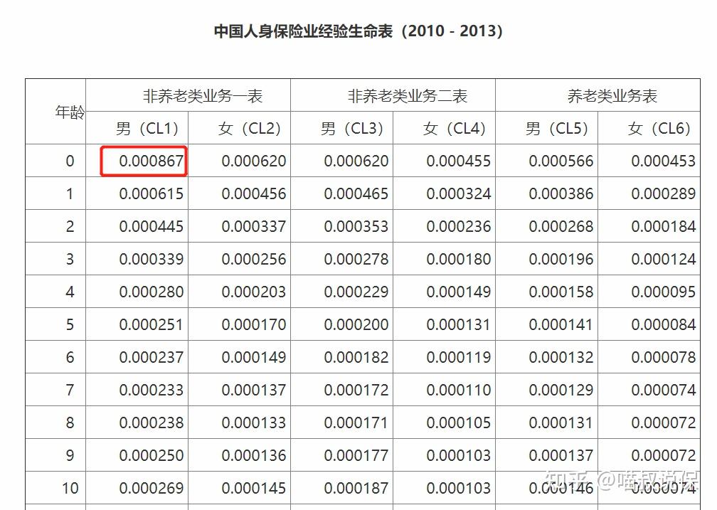 重磅揭秘“WePOKer辅助工具”太坑人了,真的有挂-第1张图片
