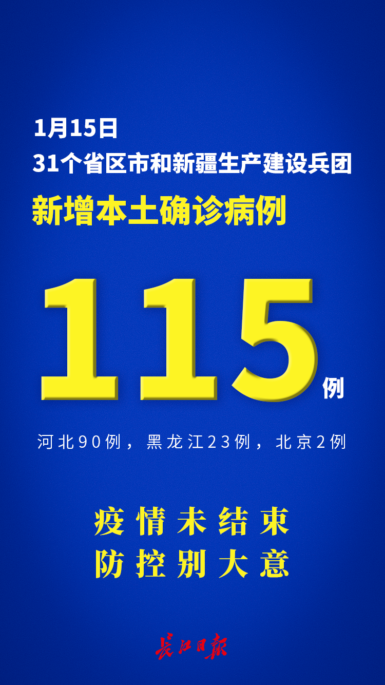 天津昨日新增本土确诊9例,天津昨日新增本土确诊9例是哪里的-第1张图片